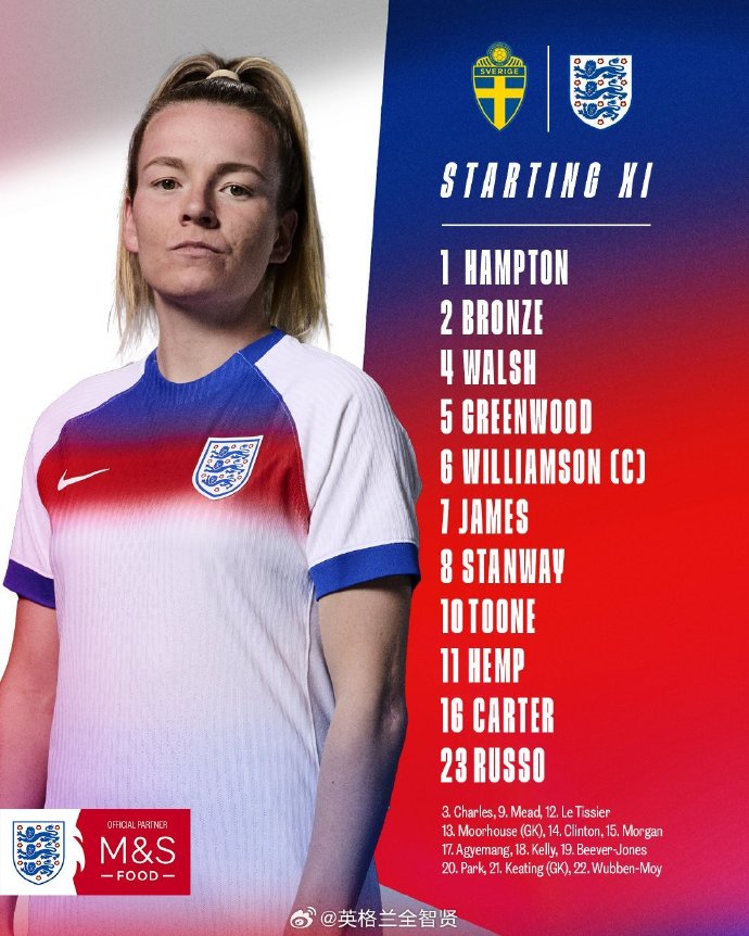 英格兰女足球迷聚集体育场,助威比赛视频 英格兰女足球迷聚集体育场,助威比赛视频