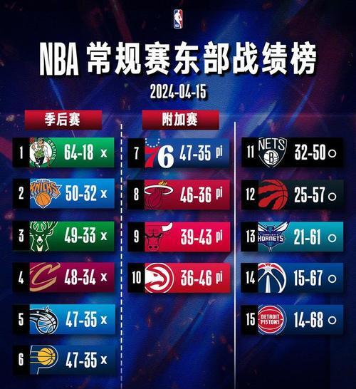 半岛体育-记者火箭已凑齐足够参赛球员